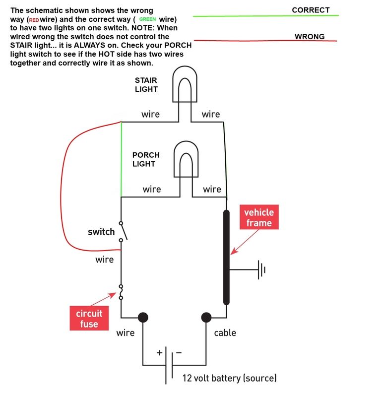 Stair Lights Off Switch? Outbacker RV Forum